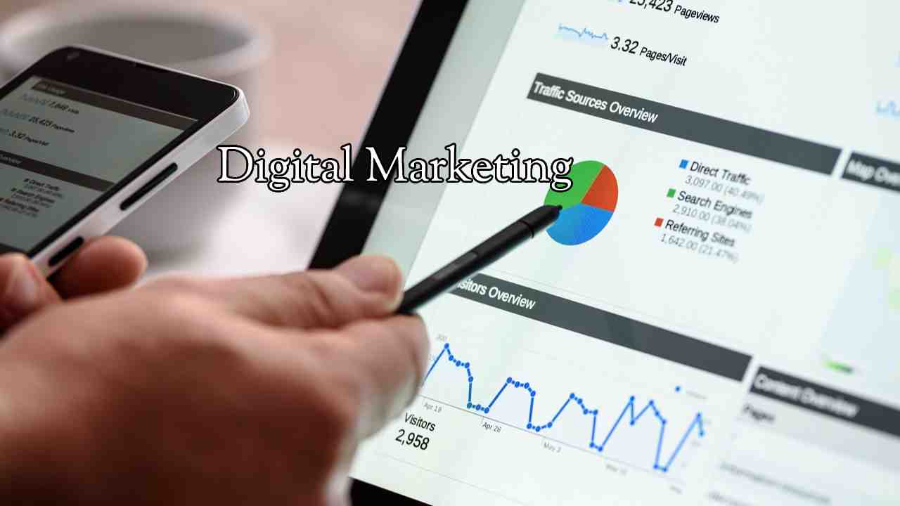 what is digital marketing explain with examples